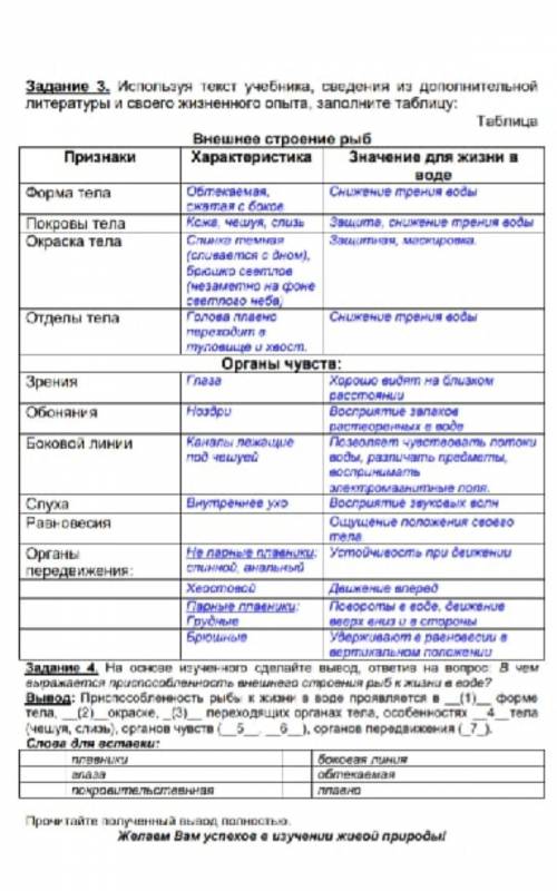 ОЧЕНЬ сделать вывод по лабораторной работе(находится внизу, после таблиц)