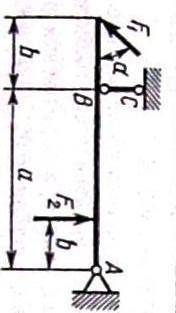Балка шарнирно закреплена в точке А и удерживается в горизонтальном положении стержнем ВС, нагружена