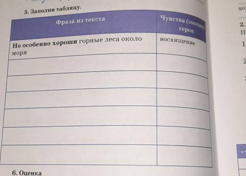 текста но особенно хорошие горные леса около моря чувства эмоции героя восхищения К.Паустовский корз