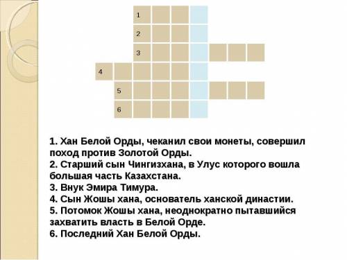 1. Хан Белой Орды, чеканил свои монеты, совершил поход против Золотой Орды. 2. Старший сын Чингизхан