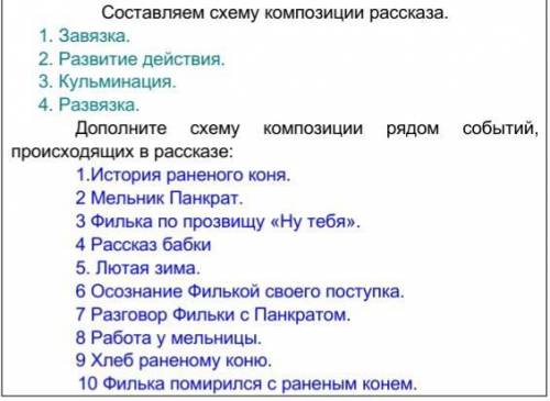 Если что это задание по сказки (Тёплый хлеб)