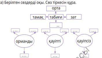 3-тапсырма. Ә) Прочитай данные слова. Составь словосочетания (вместо многоточии вставь свои слова и