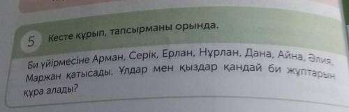 ну пп помагете ДОЮ 10 БОЛЛОВ ​