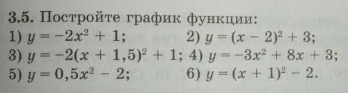 3.5. Постройте график функции: 1) у = -2х2 + 1;2) g = (x - 2) + 3;3) у = -2(x + 1,5)2 + 1; 4) у = -3