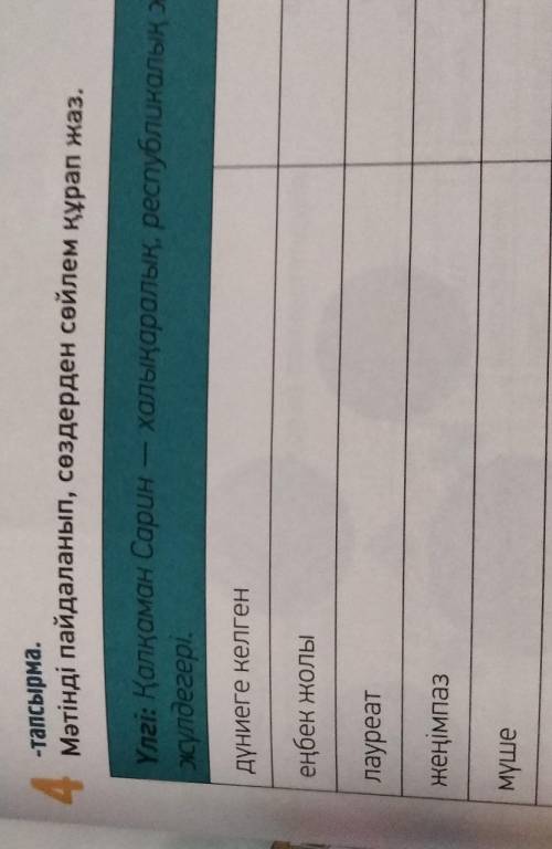 Жазылым. 4 тапсырма Мәтінді пайдаланып, сөздерден сөйлемқұрап жаз.Үла компании Мими ж мороменен немh