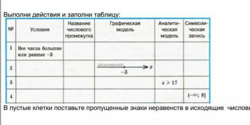 Заполните таблицу и выполните действие