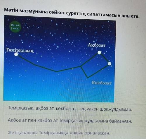 Мәтін мазмұнына сәйкес суреттің сипаттамасын анықта. QUNАқбозатТемірқазықh -КырудаКөкбозатТемірқазық