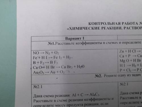 Расставьте коэффициенты в схемах и определите тип химических реакций.