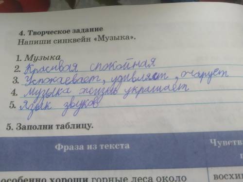 4. Напиши синквейн 《Музыка》. Подсказка 1) Одно существительное, о котором идёт речь. 2) Два прилагат