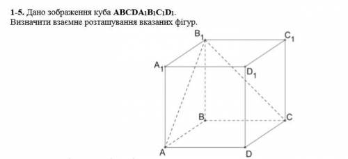 > Дано зображення куба ABCDA1B1C1D1. Визначити взаємне розташування вказаних фігур.