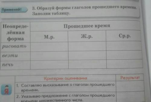 образуй формы глаголов времени заполни таблицу неопределённая форма времени мужской род женский род