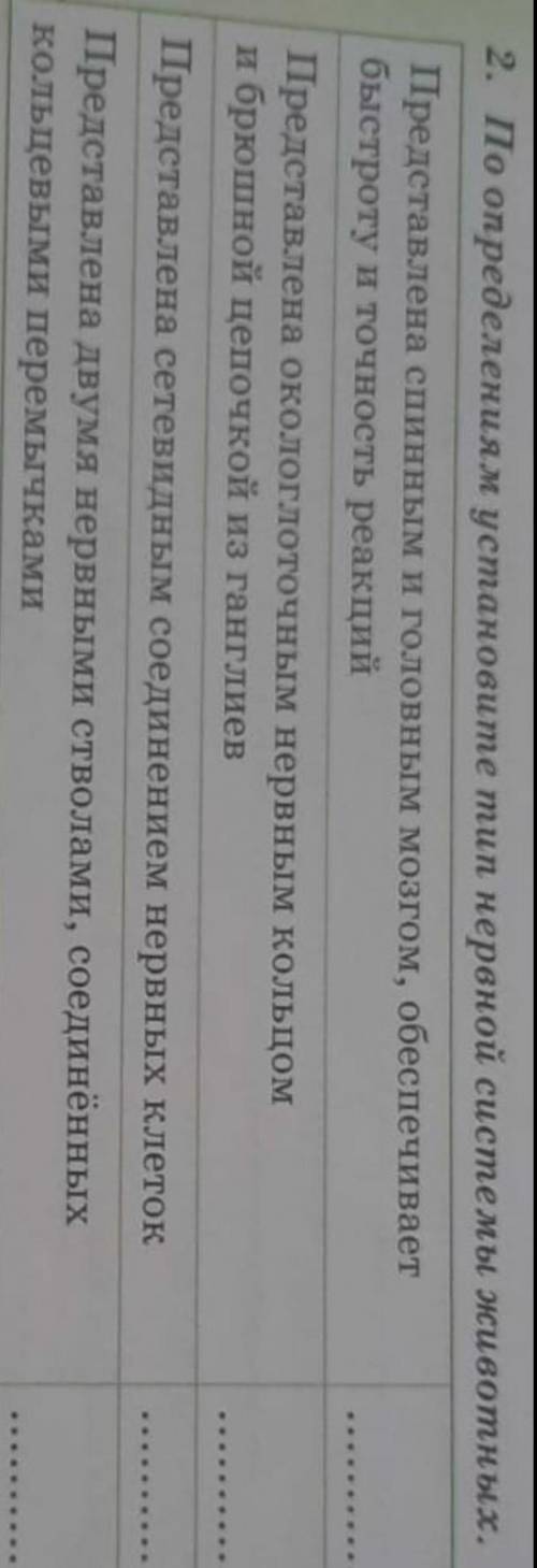 нужен человек который знает что точно пправильноотмечу как лучший ответ