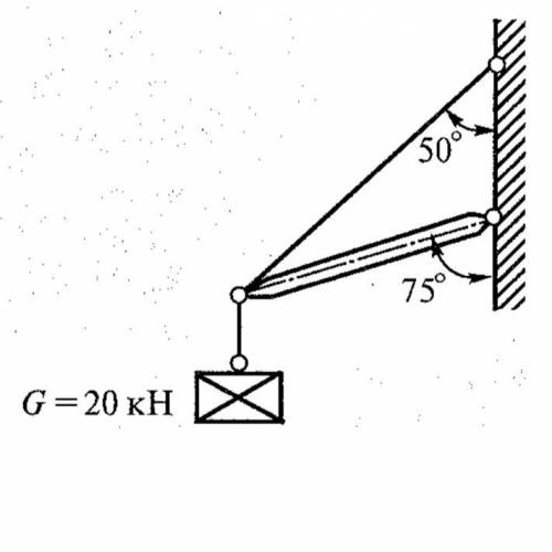Определить усилие в нити и стержне кронштейна, если G=20кН