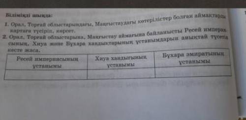 7 класс история Казахстана ​написать ответ на все вопросы