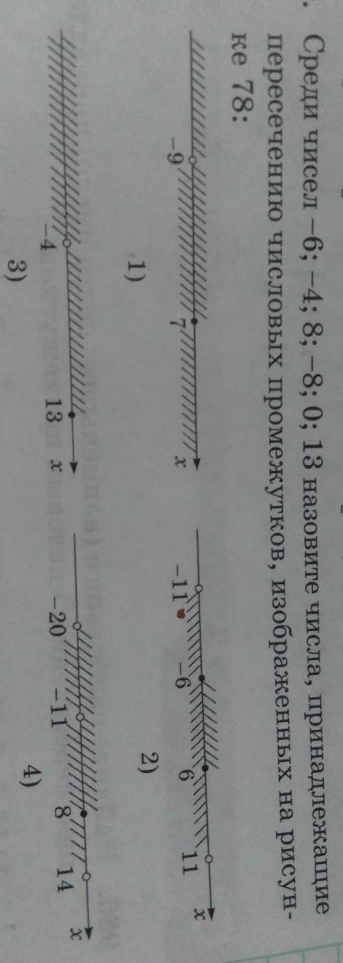 Среди чисел -6;-4;8;-8;0,13 назовите числа принадлежащие пересечению числовых промежутков,изображенн