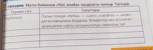 7-тапсырма. Мәтін бойынша «Қос жазба» күнделігін толтыр. Түсіндір.Термин сөзСипаттама​