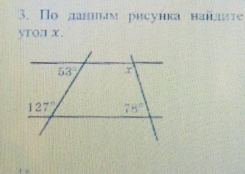 По данным рисунка найдите угол х​