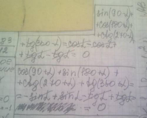 23.5. 1) sin(90°- a) + cos(180° + a) + ctg(270° - a) + tg(360° - a); 2) cos(90° + a) - sin(180° + a)