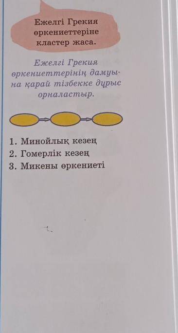 очень нужно умоляю кто напишет правильно,тому Лучшии ответ​