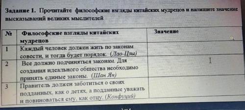 Создания идеального общества необходимо Задание 1. Прочитайте философские взгляды китайских мудрецов