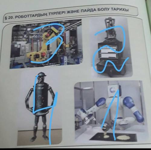 1. Суреттерді қарап шығыңдар. 2. Оларды хронологиялық ретпен қалай орналастыруға болады?3. Қалай ойл