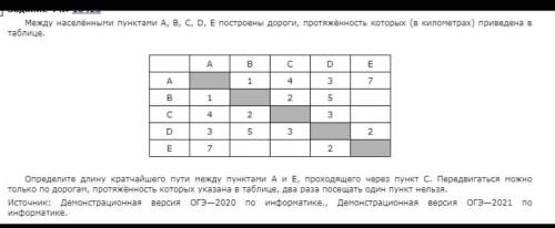 между населенными пунктами A, B, C, D, E построены дороги, протяженность которых приведена в таблице