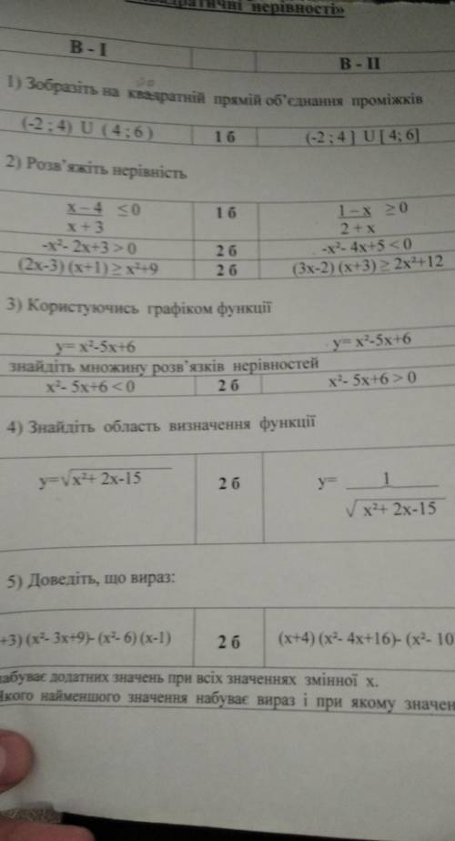 Самостийна робота квадратни неривности алгебра 2 вариант ​