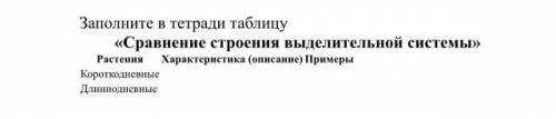 Заполните в тетради таблицу «Сравнение строения выделительной системы» Растения Характеристика (опис