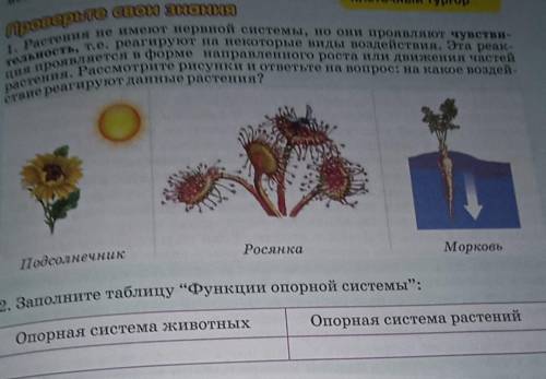 Привет ребята сделать по биологии