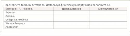 Перечертите таблицу в тетрадь. Используя физическую карту мира заполните ее.​