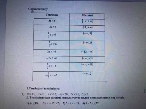 помагите мне очень очень ставлю