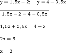 \tt y = 1,5x - 2; \: \: \: \: \: y = 4 - 0,5x \\ \\ \boxed{\tt 1,5x - 2 = 4 - 0,5x} \\ \\ \tt 1,5x + 0,5x = 4 + 2 \\ \\ \tt 2x = 6 \\ \\ \tt x = 3