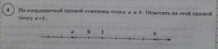 На координатной прямой отмечены точки а и б. Отметьте на этой прямой точку а + б