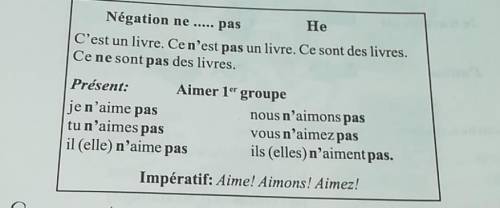 Там надо составить утвердительные и не утвердительные предложения J'aimeje n'aime pas​