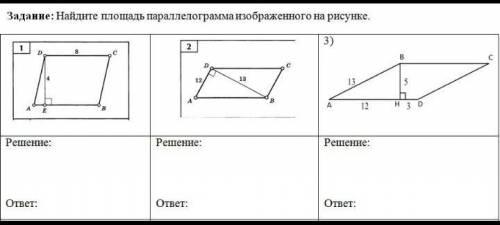 Задание:найдите площадь параллелограмма изображенного на рисунке.​