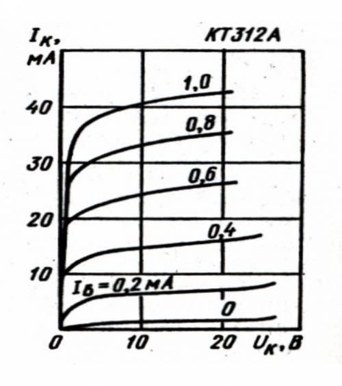 С ЭЛЕКТРОНИКОЙ. По семейству выходных характеристик транзистора КТ312А в схеме с общим эмиттером (ри