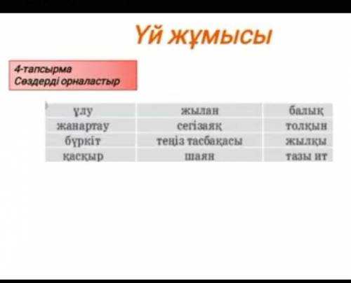 НУЖНО БЫСТРО кто поставлю корону,падписку, лайк,и 5 звёзд, главное чтобы было правильно​