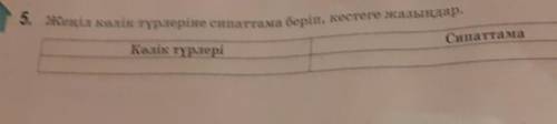 Женіл көлік түрлеріне сипаттама беріп кестеге жазындар​