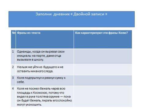 Заполни дневник Двойной записи