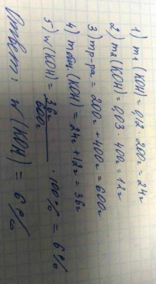 кому не сложно. Слили два раствора: 200г 10%-ного и 400г 20%-ного. Вычеслить массовую долю вещества