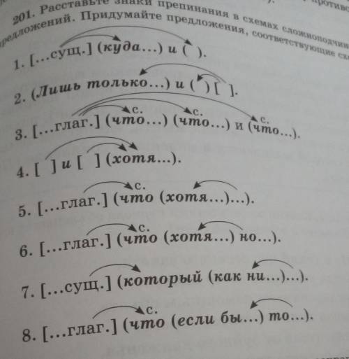 Расставьте знаки препинания в схемах сложноподчинённых предложений .Придумайте предложения, соответс