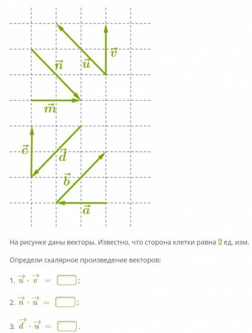 На рисунке даны векторы. Известно, что сторона клетки равна 2 ед. изм. Определи скалярное произведен