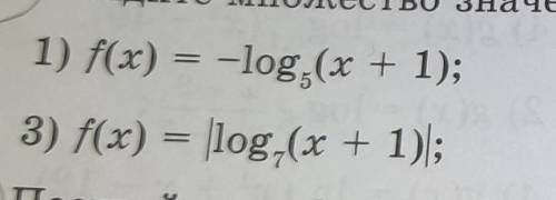 Найдите множество значений функций у=f(x)в 1 ответ (-○○,+○○) бесконечностьв 3 ответ[0,+○○)​