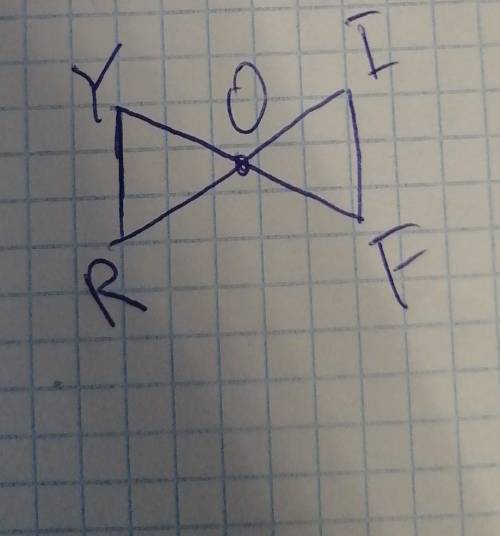 отрезки RI и YF пересекаются в их общей середине точке O. Докажите. что прямые RF и IY параллельны п