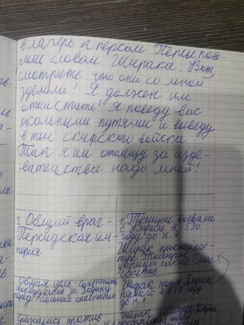 ответить на вопросы: каким образом Ширак смог саков от нашествия персов? на примере подвига Ширака о