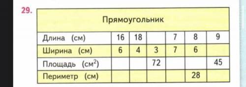 очень мне надо начертить эту таблицу её надо заполнить что надо заполнить и напишите так чтобы я смо