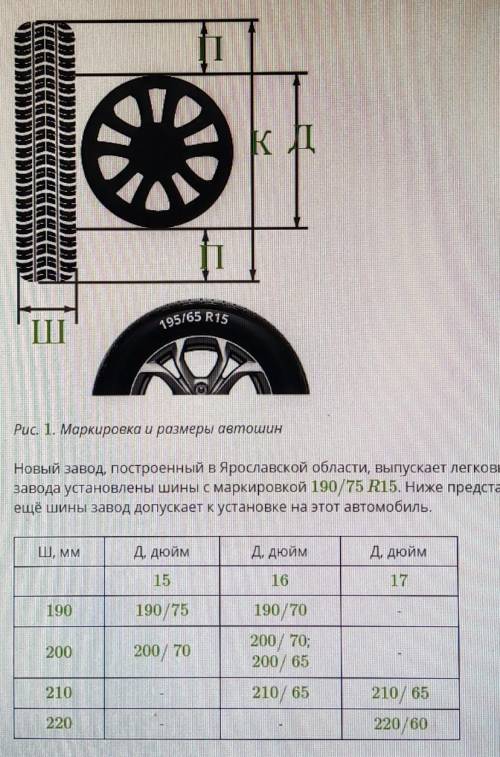 СЛОЖНОЕ ЗАДАНИЕ НО Автомобильные колёса состоят из двух основных частей Шины и твёрдого диска. Марки