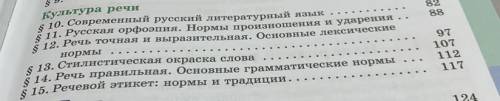 класс Нужно написать сочинение что понравилось из раздела культура речи