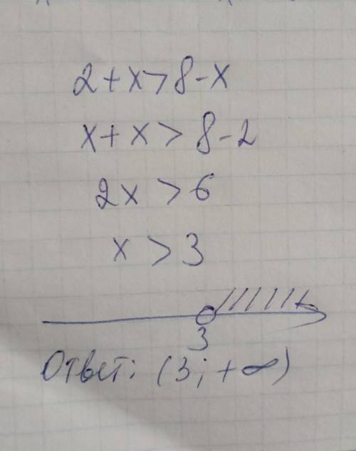 2 + x > 8 - x;Решите неравенство ​