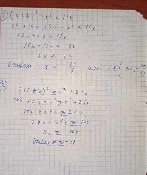 35.11. 1) (x + 8)2 – x2 < 11x ;3) (12 + x)2 = x2 + 21x;​